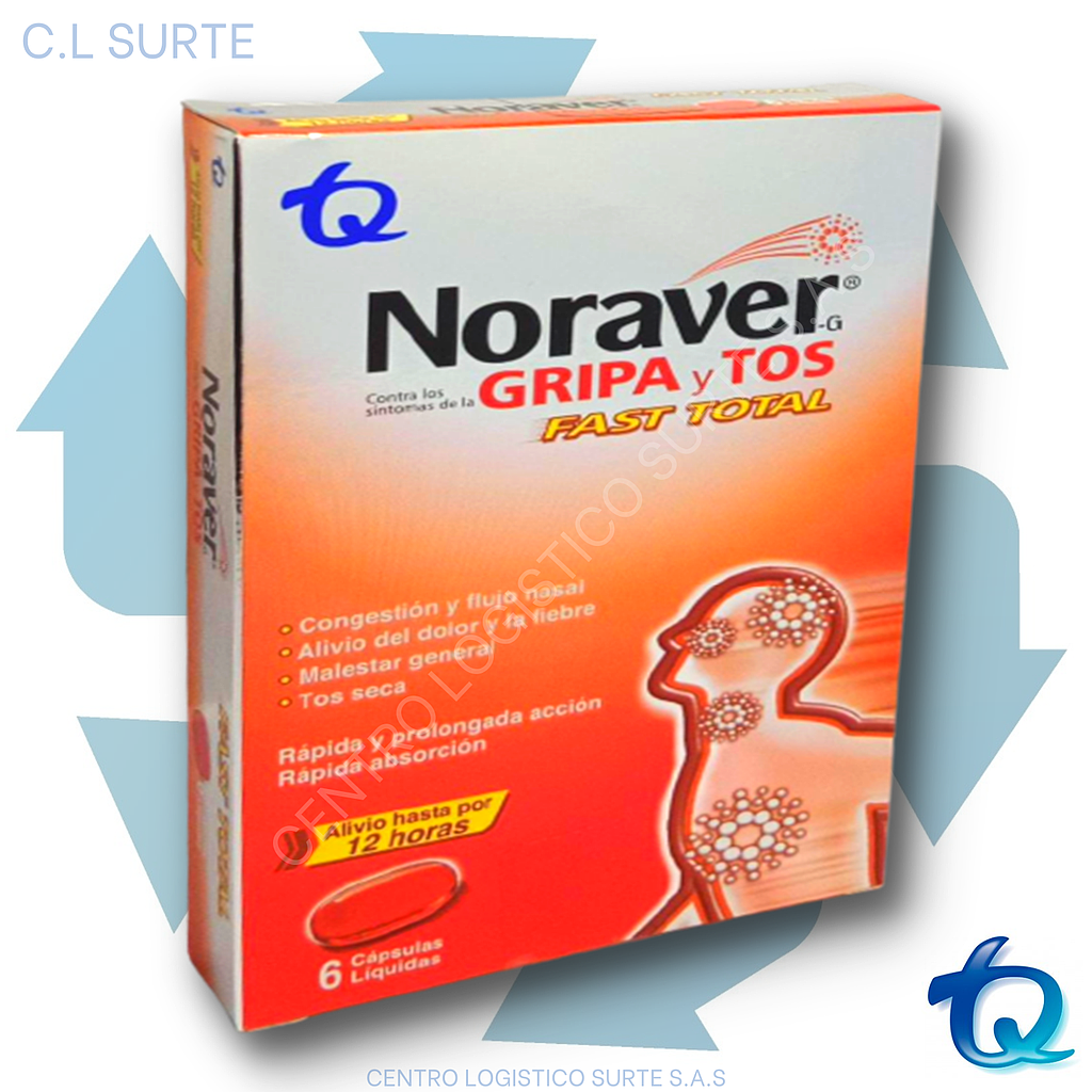 NORAVER GRIPA FAST TOTAL X  6 CAPS TQ RESPIR